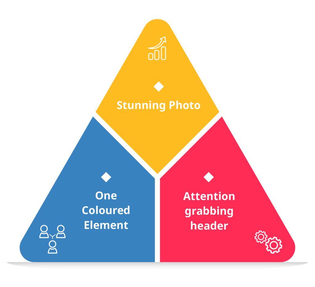 3 colour elements